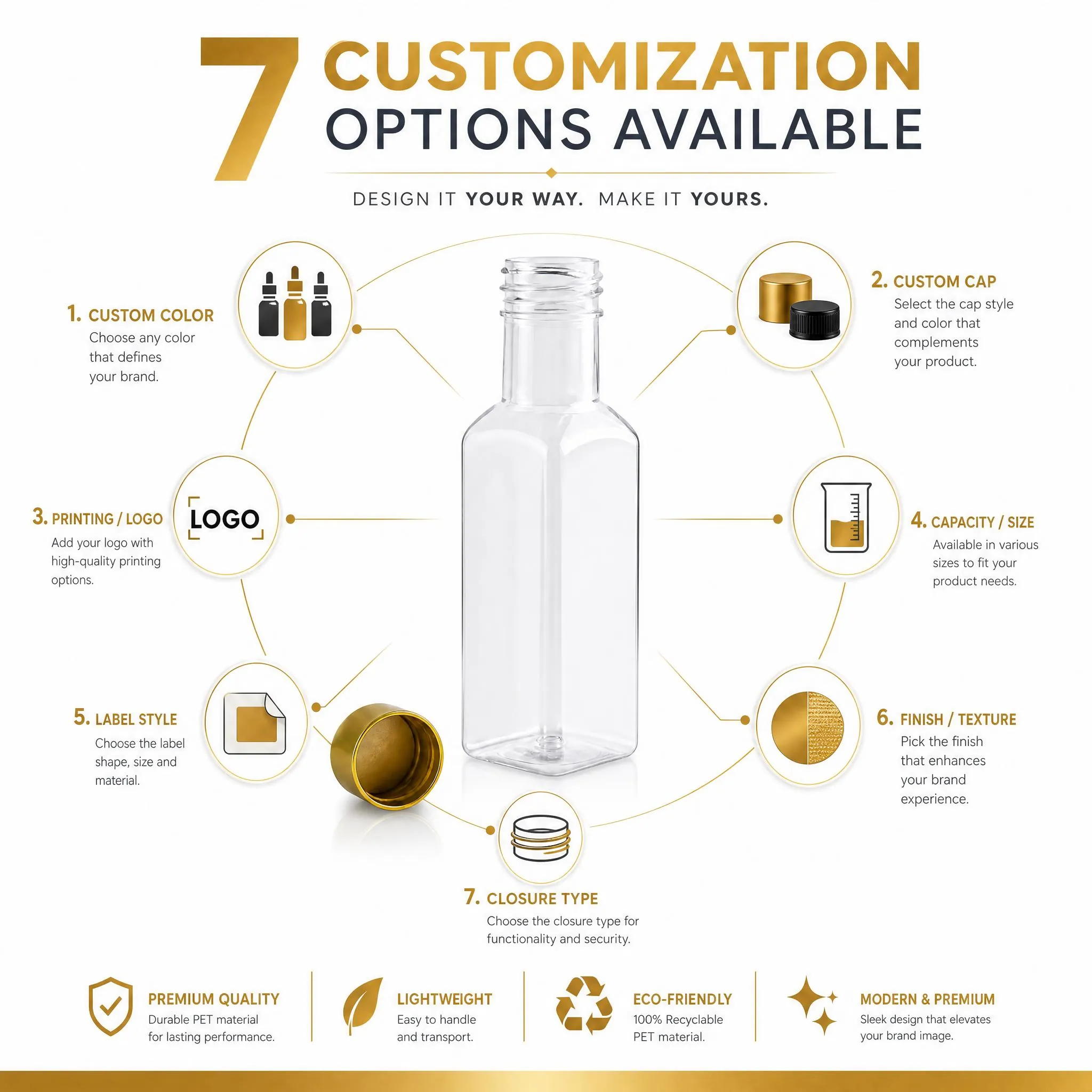 50ml square pet mini liquor bottles 7 customization options wholesale plastic bottle manufacturer custom OEM