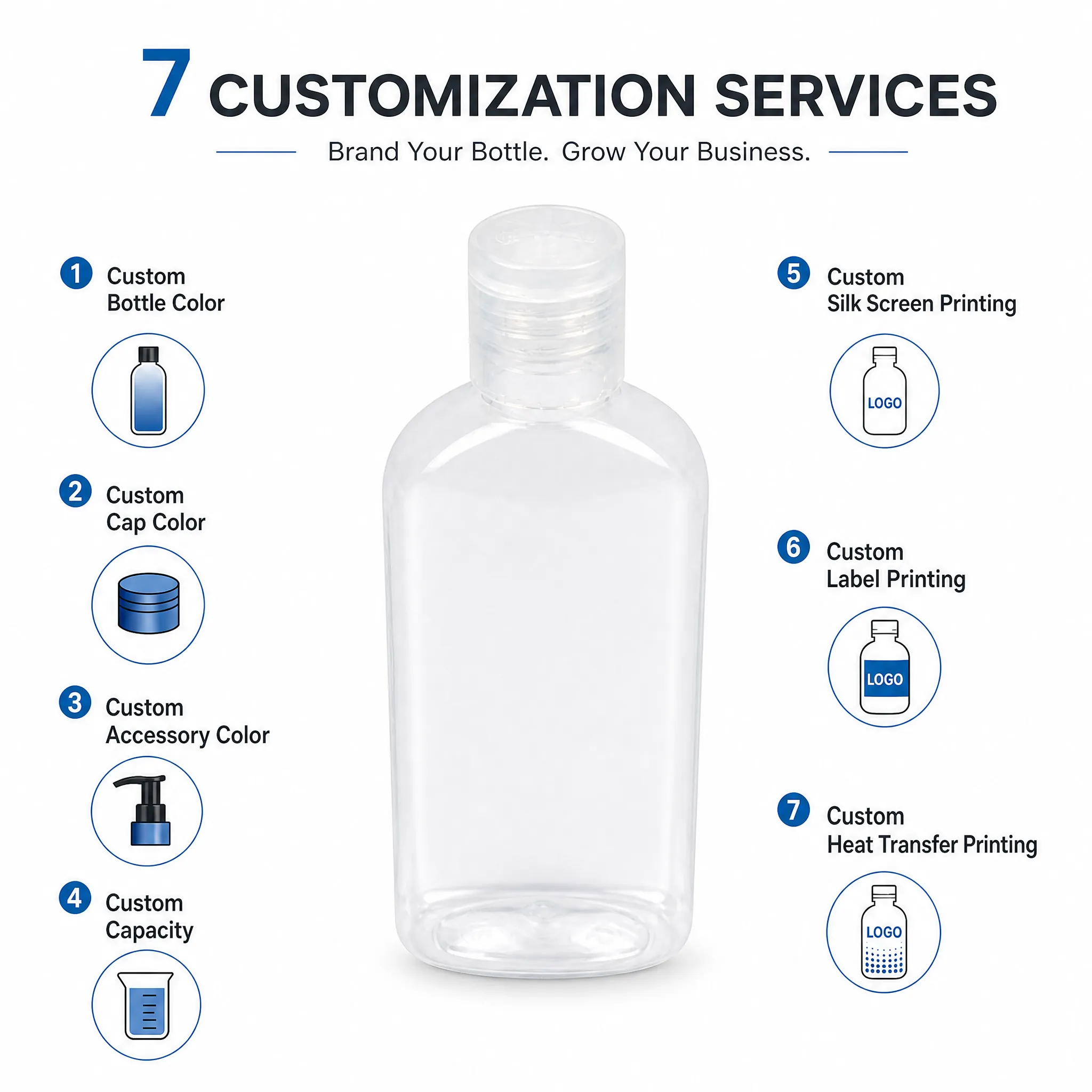 7 customization services for PET plastic bottles custom color printing capacity