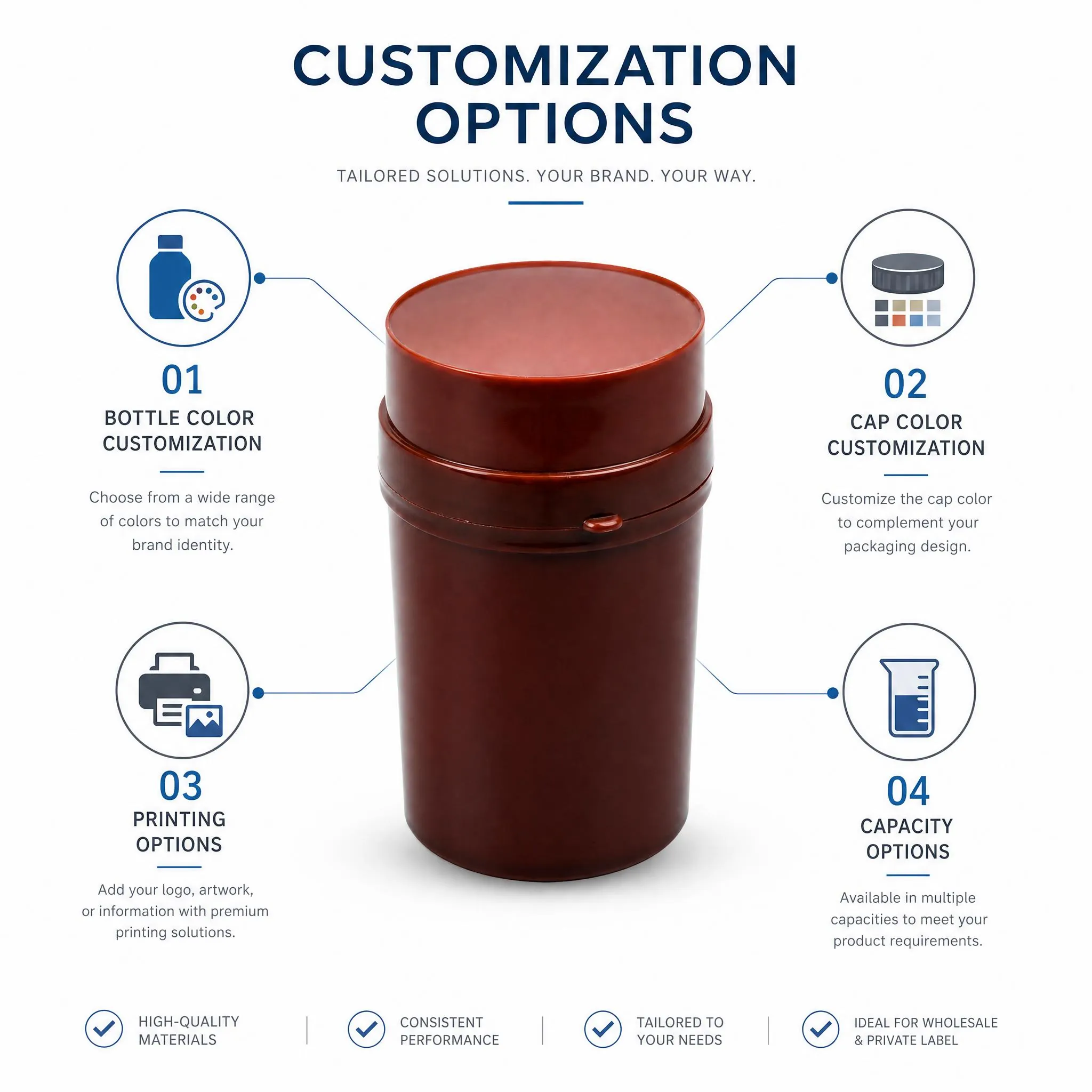 custom flip top cotton swab bottle oem odm service options