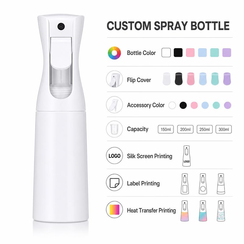 custom color cap label printing fine mist spray bottle oem 800 wholesale plastic bottle manufacturer custom OEM