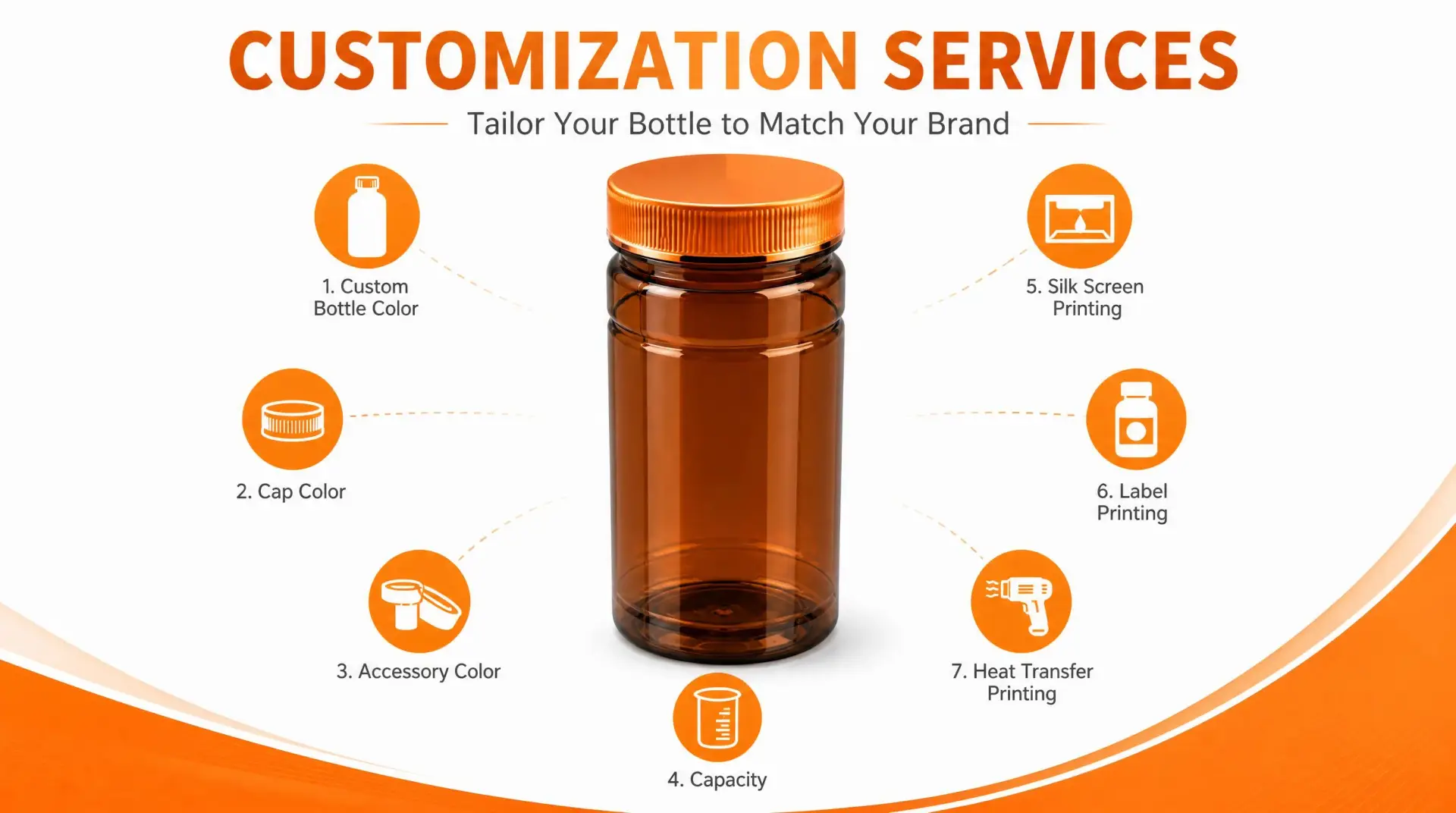 custom pet bottle oem odm banner wholesale manufacturer