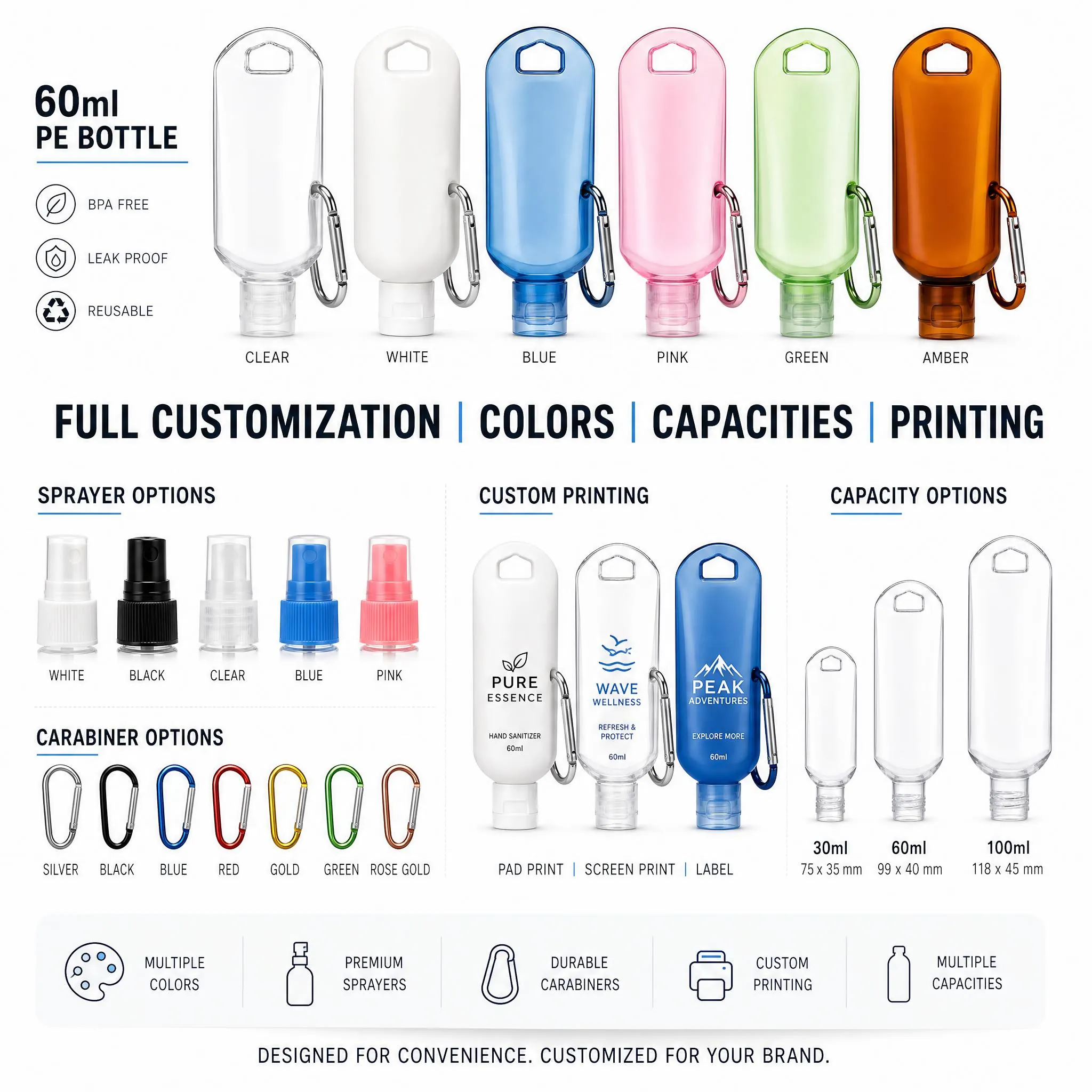 full customization services for PE spray bottles colors capacities printing carabiners