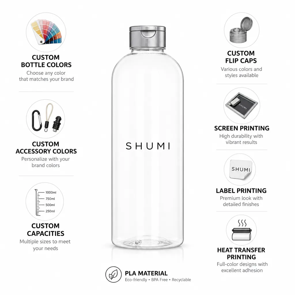 custom PLA bottle colors caps capacities screen printing label printing heat transfer