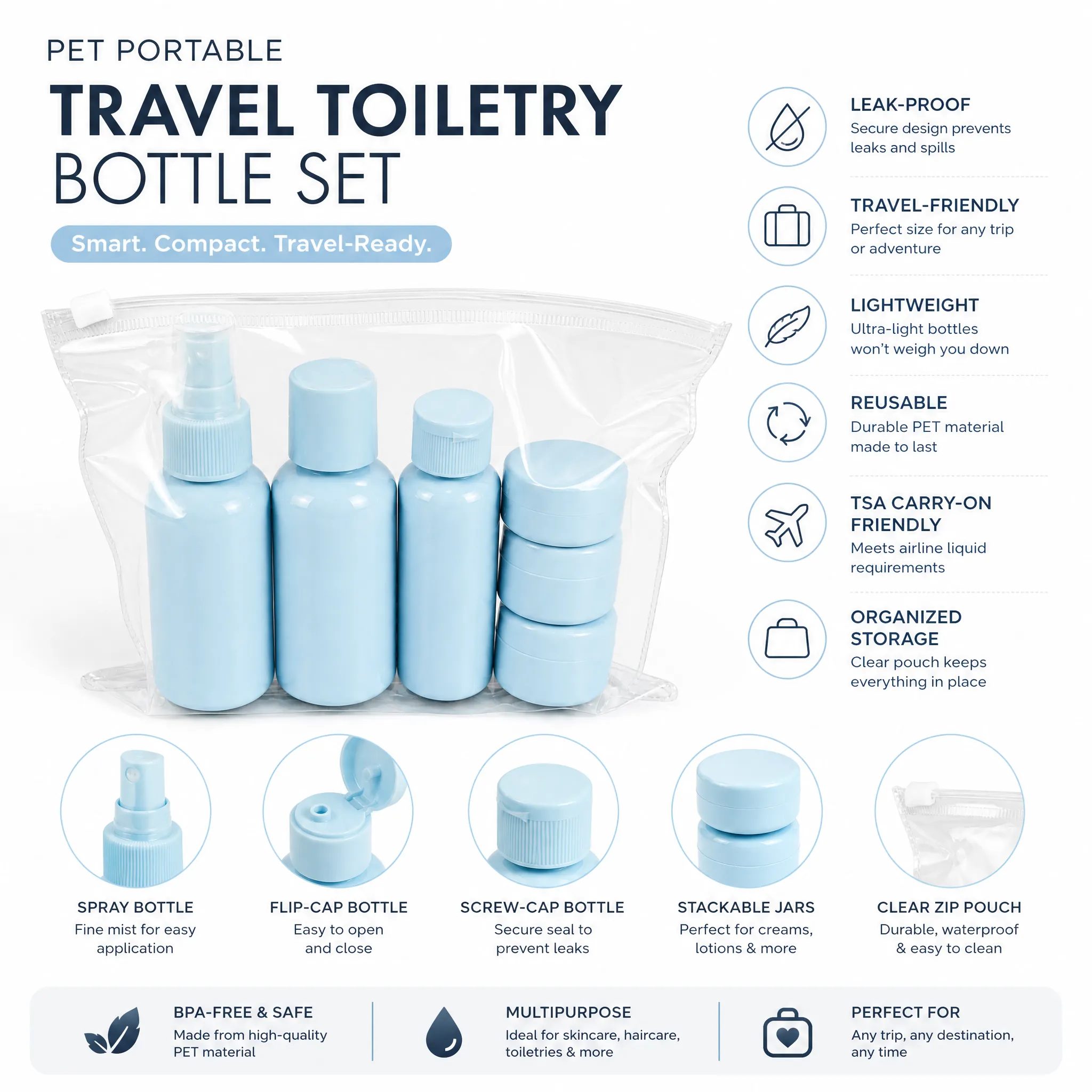6 pack travel toiletry bottle set features infographic leak proof tsa approved reusable